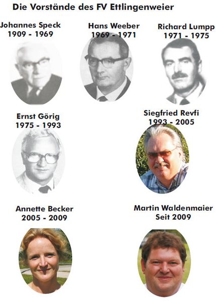 Die Vorstande Dev FV Ettlingenweier
